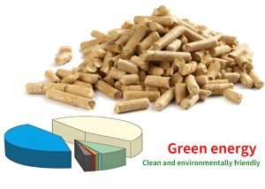 What are biomass pellets and different types of...